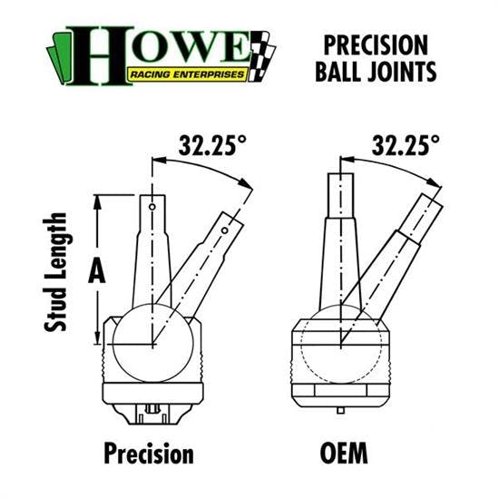 Howe Racing 22320S K772 Upper Ball Joint, 68-89 Chrysler, Steel