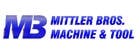 Mitler Brothers Image