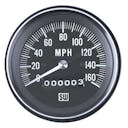 Speedometer Gauges