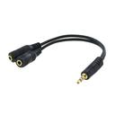 Radio Connectors