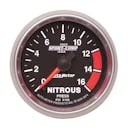 Nitrous Oxide Pressure Gauges