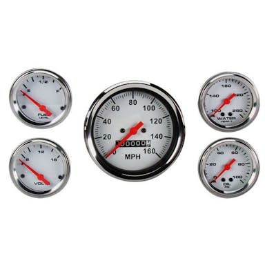 Gauge Sets