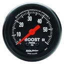 Boost Gauges