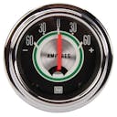 Ammeter Gauges