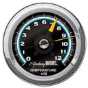 Thermometers