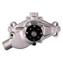 Water Pumps