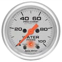 Water Pressure Gauges