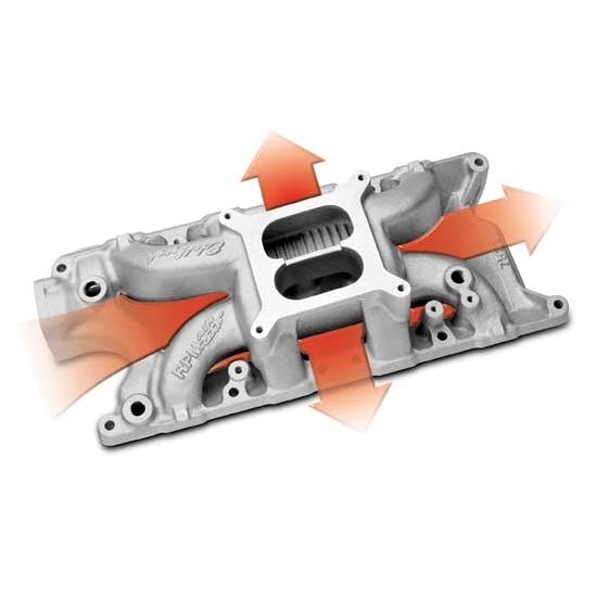 Edelbrock 7521 Performer RPM Air Gap Intake Manifold, Ford 289,302