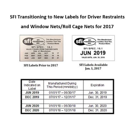 Finishline 18x24 Inch Racing Window Safety Net SFI 27.1 Certified