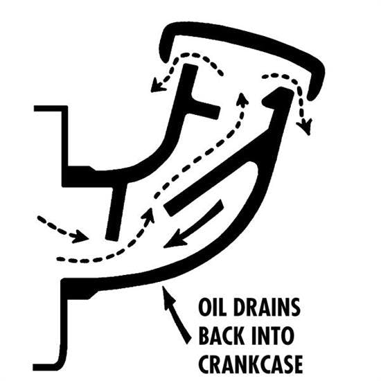 Offenhauser 4039 Valve Cover Engine Breather