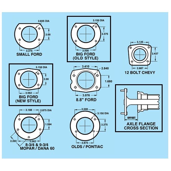 Economy Bolt-On Front/Rear Brake Kit for Ford Spindle