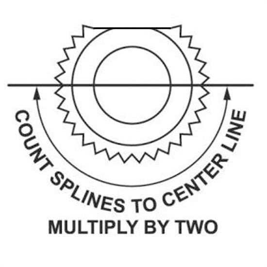 Sweet Mfg. Double U-Joint, 3/4-30 Spline 3/4 Round, Small GM '78-UP