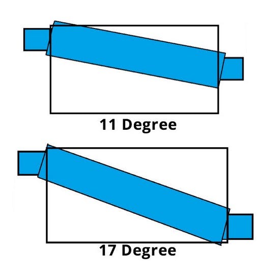 Porter Muffler PM402501417 Double Offset Muffler 2.50 Inch In/Out