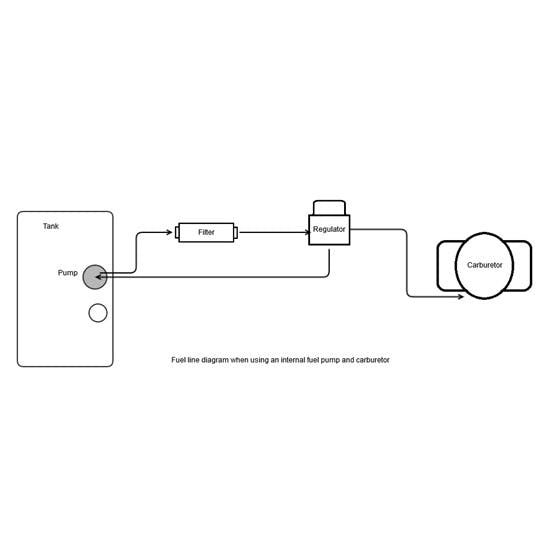 Tanks GPA-TBI In-Tank Fuel Pump Module, GPA Series