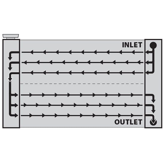 Universal SBC Double Pass Radiator Kit w/Mechanical Fan, 24 Inch