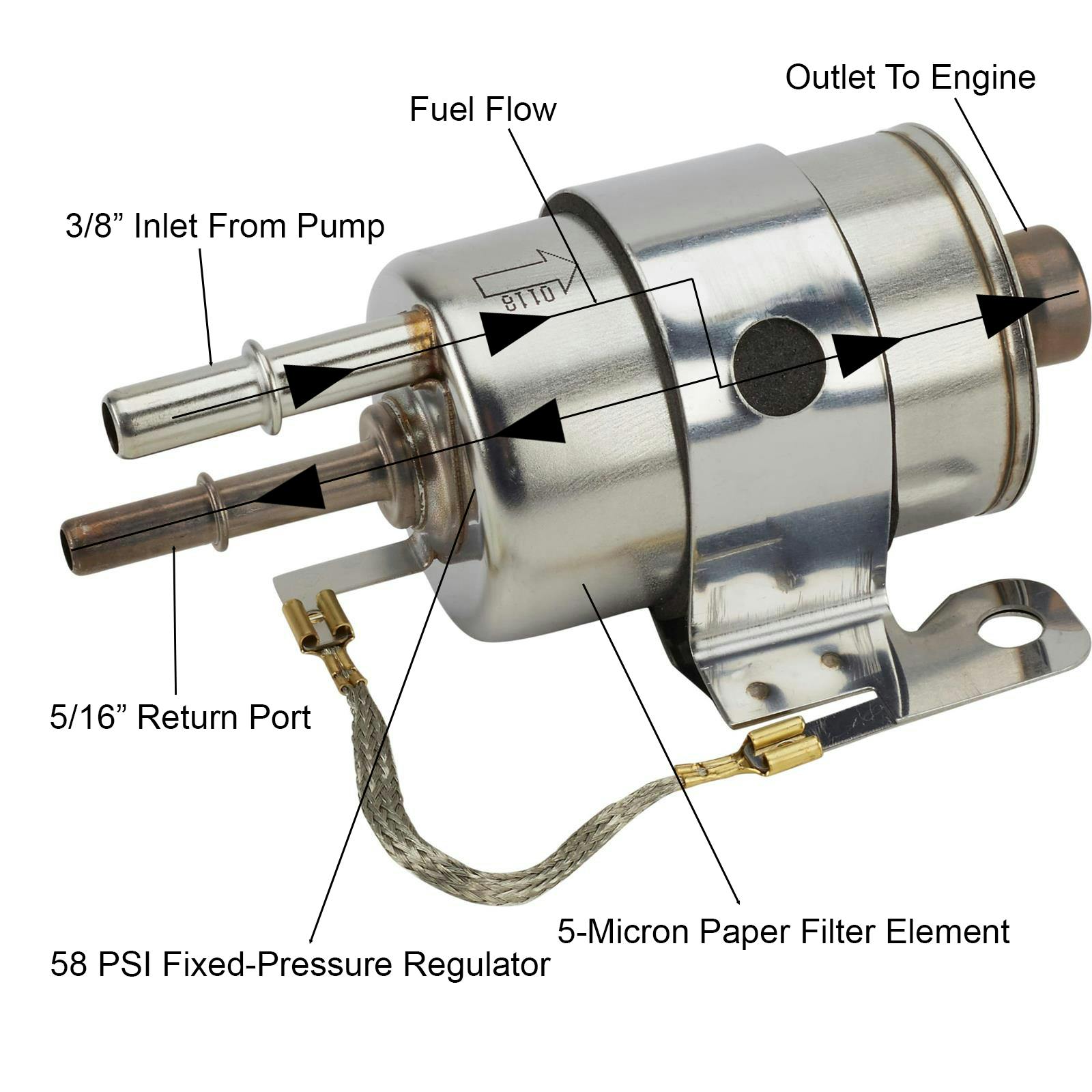 Speedway GM LS V8 Fuel Filter/Fuel Regulator Kit, 58 PSI