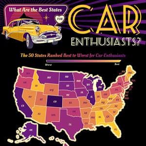 What is the Best State for Car Enthusiasts?