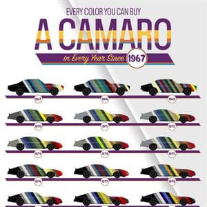 Every Color You Can Buy a Camaro in Every Year Since 1967