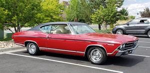 Social Media Roundup Week 2