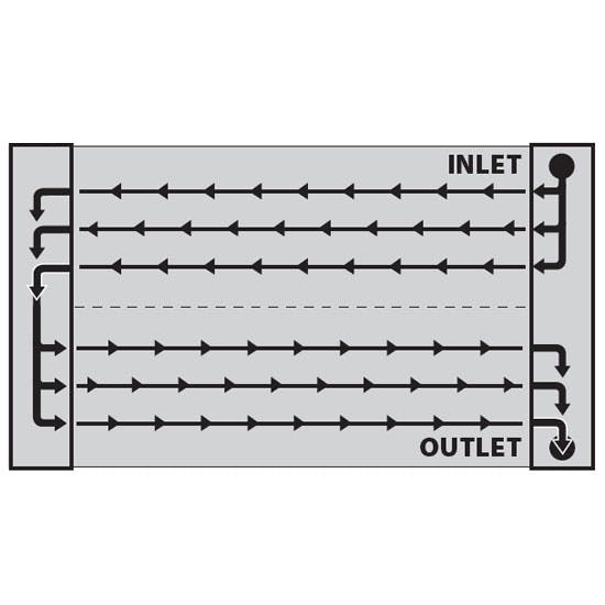 AFCO 80119N 25-3/8 Inch Double Pass Radiator, 1.5 In. Right Side Inlet