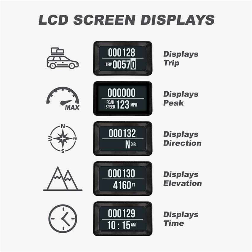 Speedhut R45-DS9-LEG 4-1/2" Dual Gauge, 80 mph Speedo/8K Tach