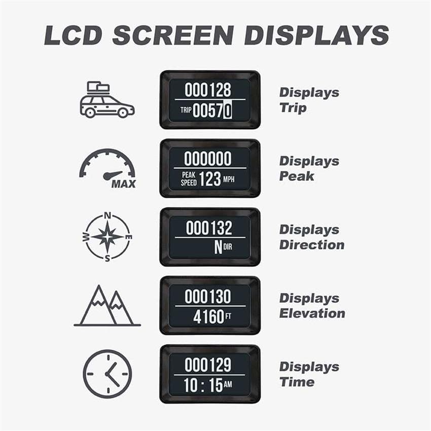 Speedhut L45-TG004-SXL 4-1/2" Triple Gauge, 8K Tach/Water/Fuel