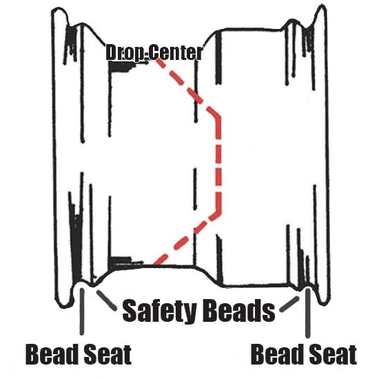 Aero 30-074030 30 Series 13x7 Inch Wheel, 4 on 4 BP, 3 Inch Backspace