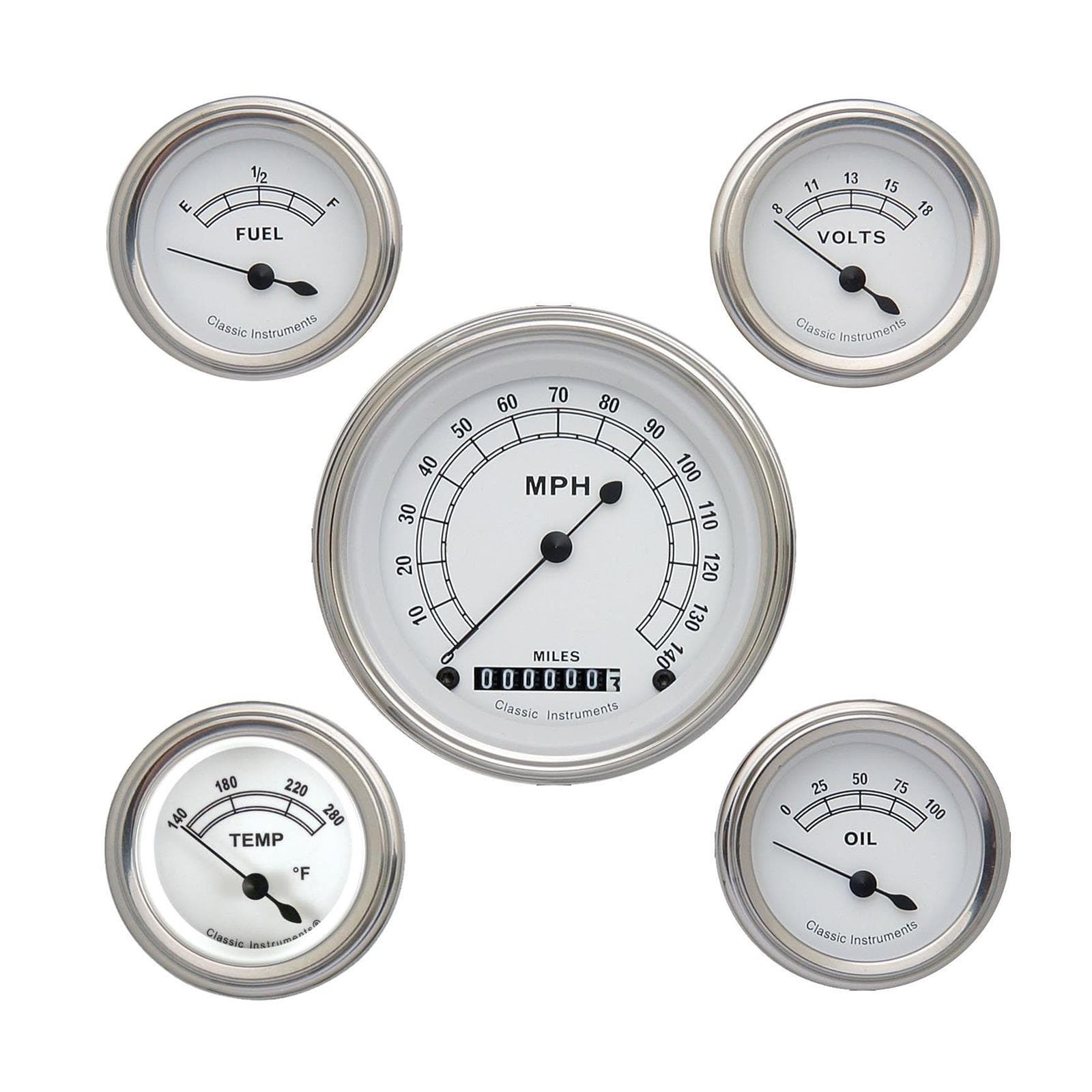 Classic White Series Electric 5 Gauge Set