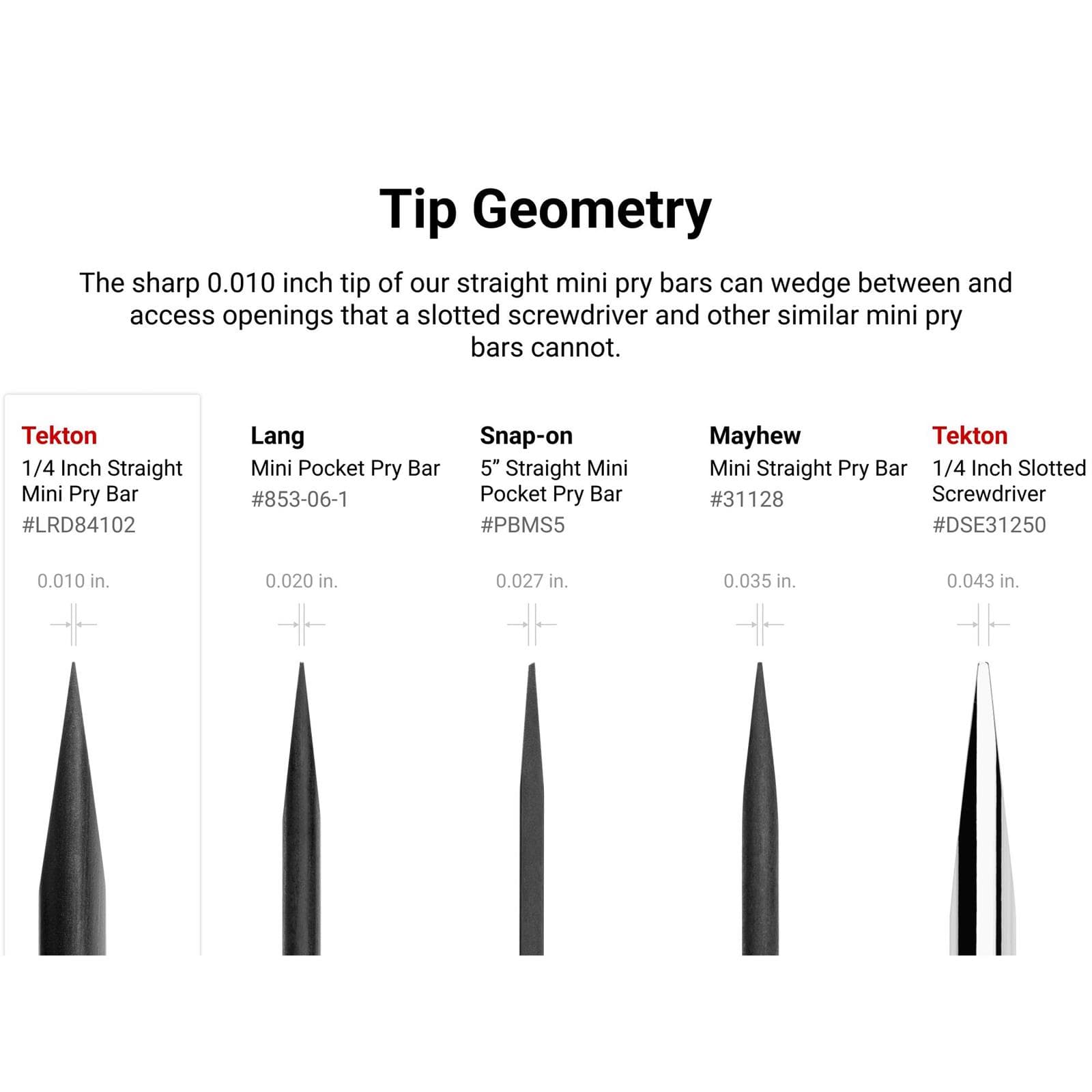 Tekton LRD90806 Mini Pry Bar Set (6-Piece)
