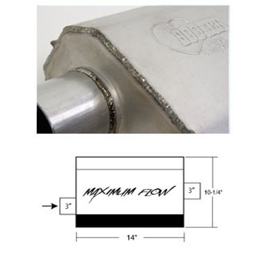Hooker 21605HKR Maximum Flow Muffler, Single 3 Inch Offset Inlet
