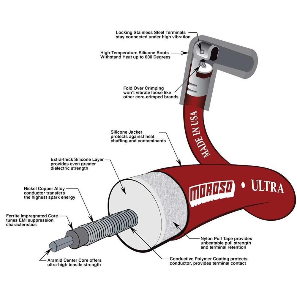 Moroso 52070 Wire Set Ultra SBF 135 Deg Plug Boots HEI