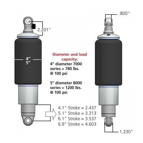 RideTech 21170805 Rear HQ Shockwaves, 8000 Series with 6.9 Stroke