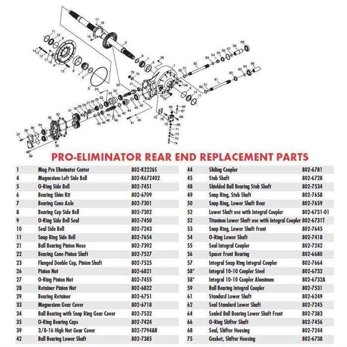 Winters Performance 7451 Pro-Eliminator Midget Side Bell O-Ring