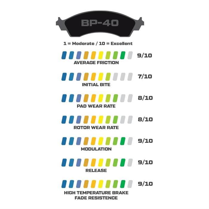 PAD,6712-40, AXLE SET