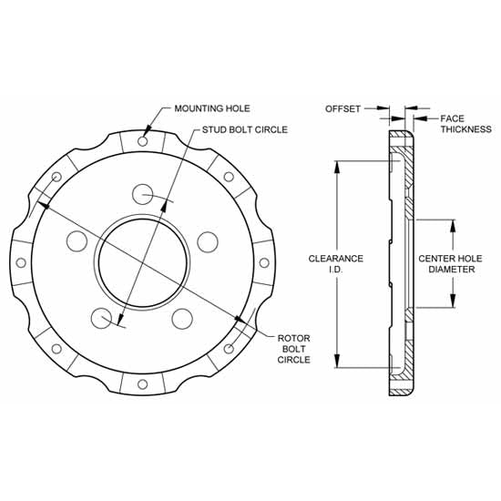 Wilwood 170-10040 Front Brake Drag Hat, .790 Inch Offset, 5 x 4.50