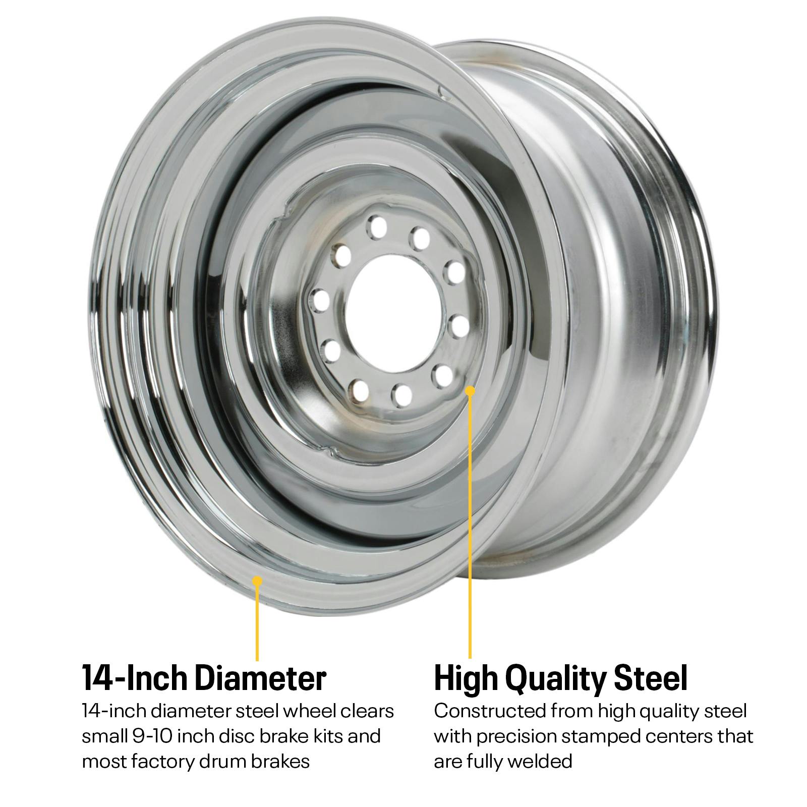 Speedway Smoothie 14x7 Steel Wheels, 5 on 4.5/4.75, 4.0 BS