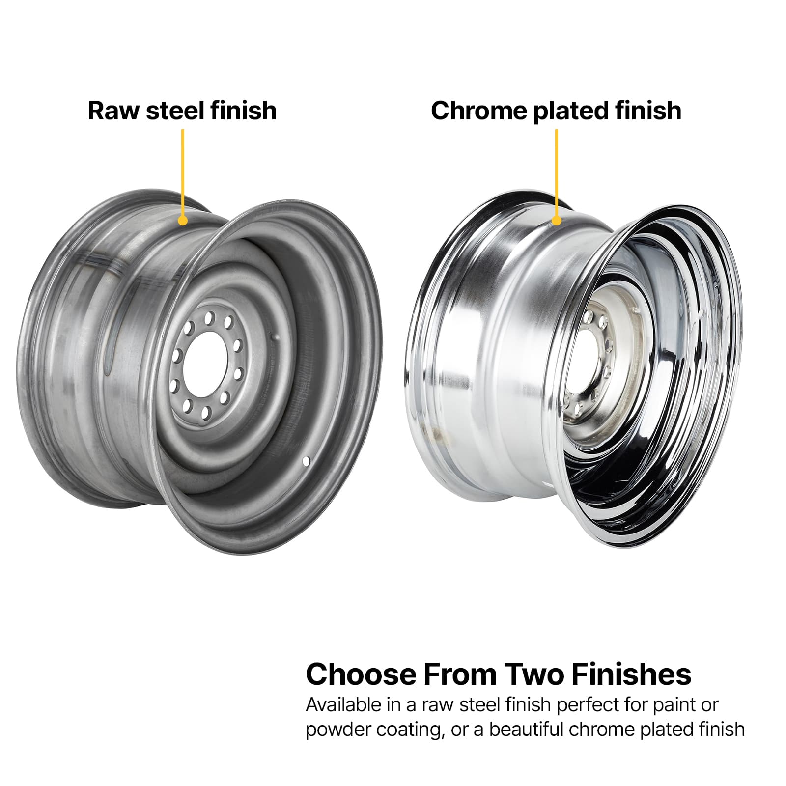 Speedway Smoothie 15x8 Steel Wheels, 5 on 4.5/4.75, 4 BS