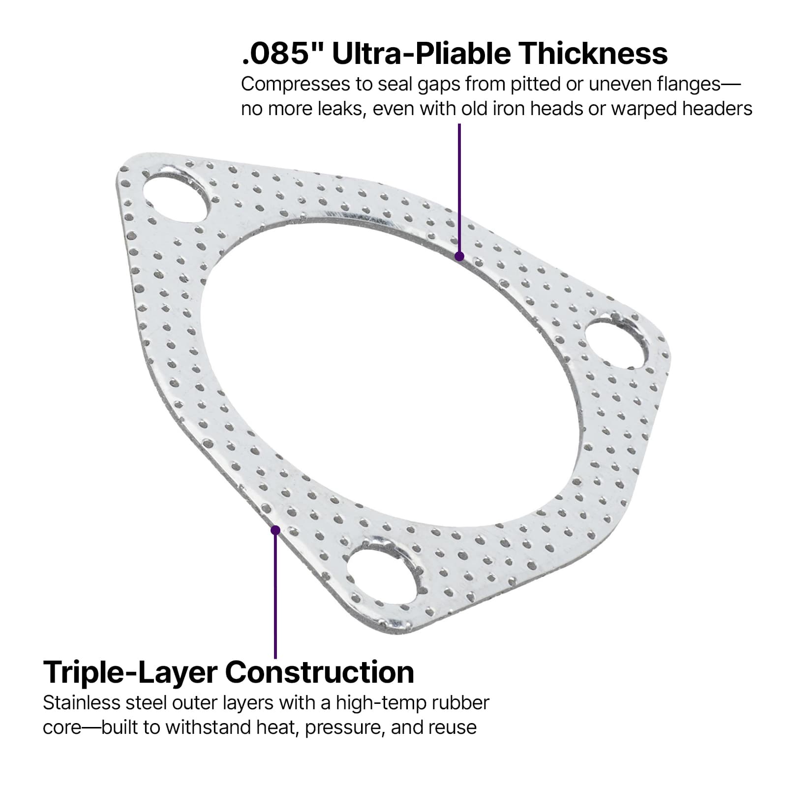 EXtreme 2-1/2 Inch 3-Bolt Header Collector Gaskets