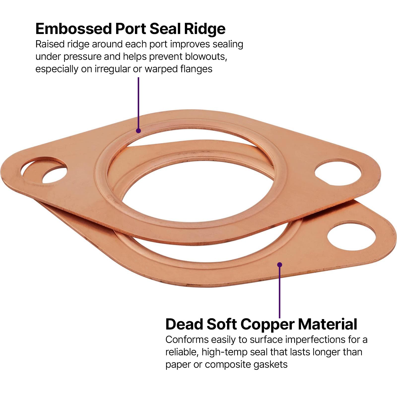 ThermoTight Flathead Ford V8 Copper Header Flange Gaskets