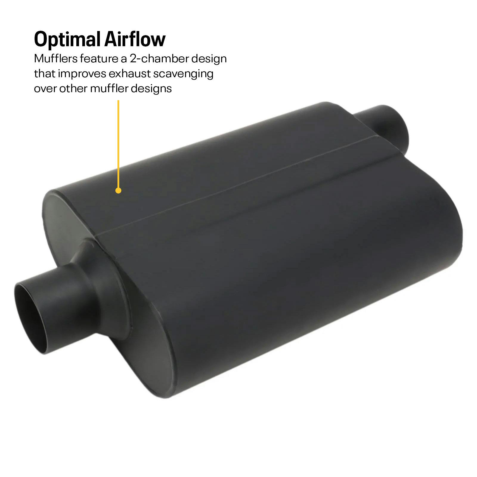 2.5 Inch Deluxe Dual Exhaust System Kit with Mufflers, Mild Steel