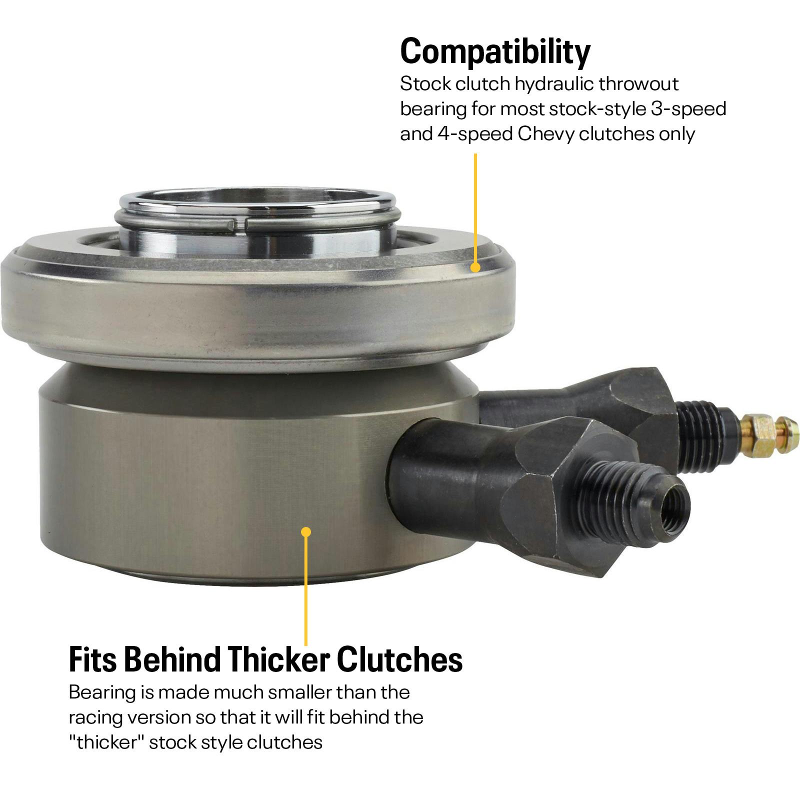 Chevy Hydraulic Throwout Bearing, GM Release Bearing Stock Clutch