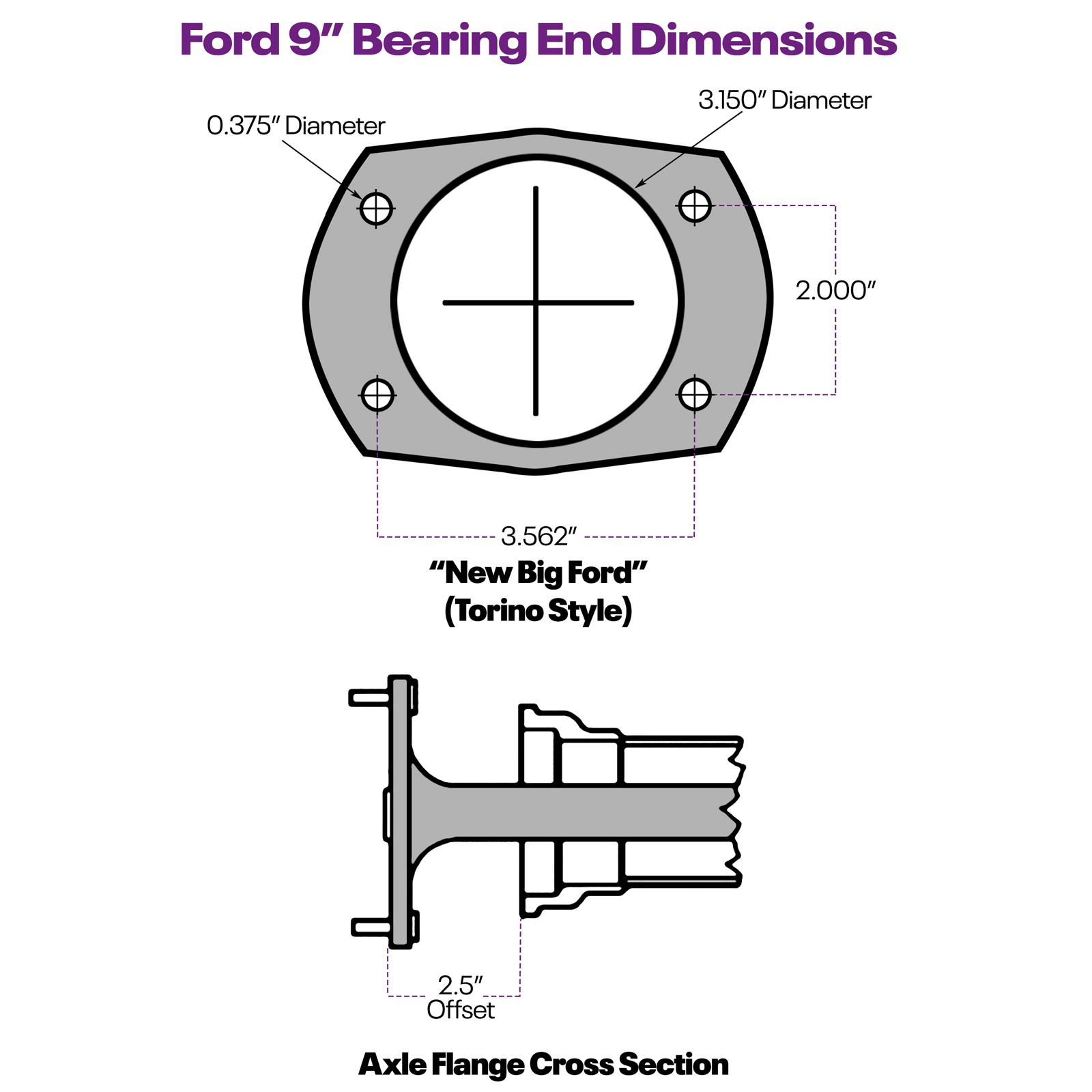 Ford 9 Inch Rear End Housing 58"" Hub to Hub.