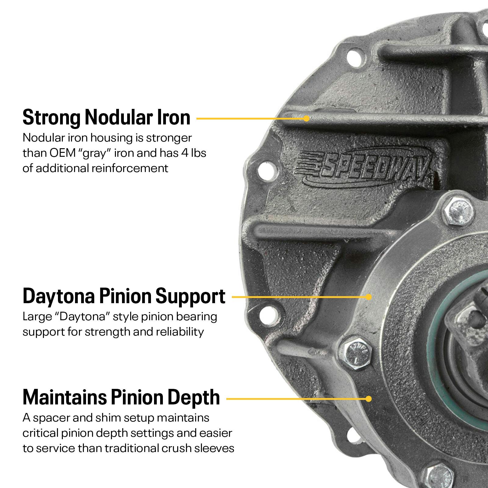 Ford 9 Inch Third Member Assembly, Full Spool, 31-Spline