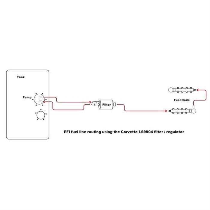 Tanks LS-LINE-KIT Fuel Line Kit for LS Engines, Straight Hose End
