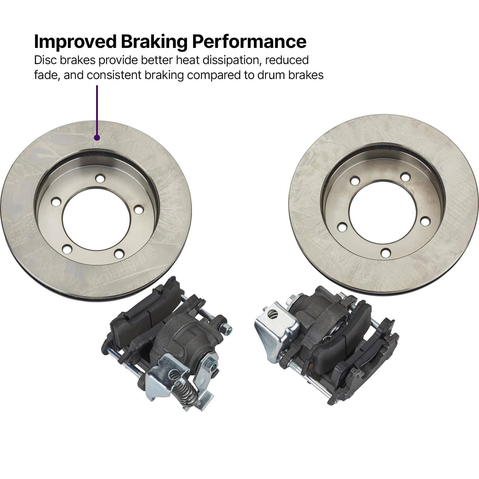 9 Inch Ford Truck Rear End Disc Brake Kit