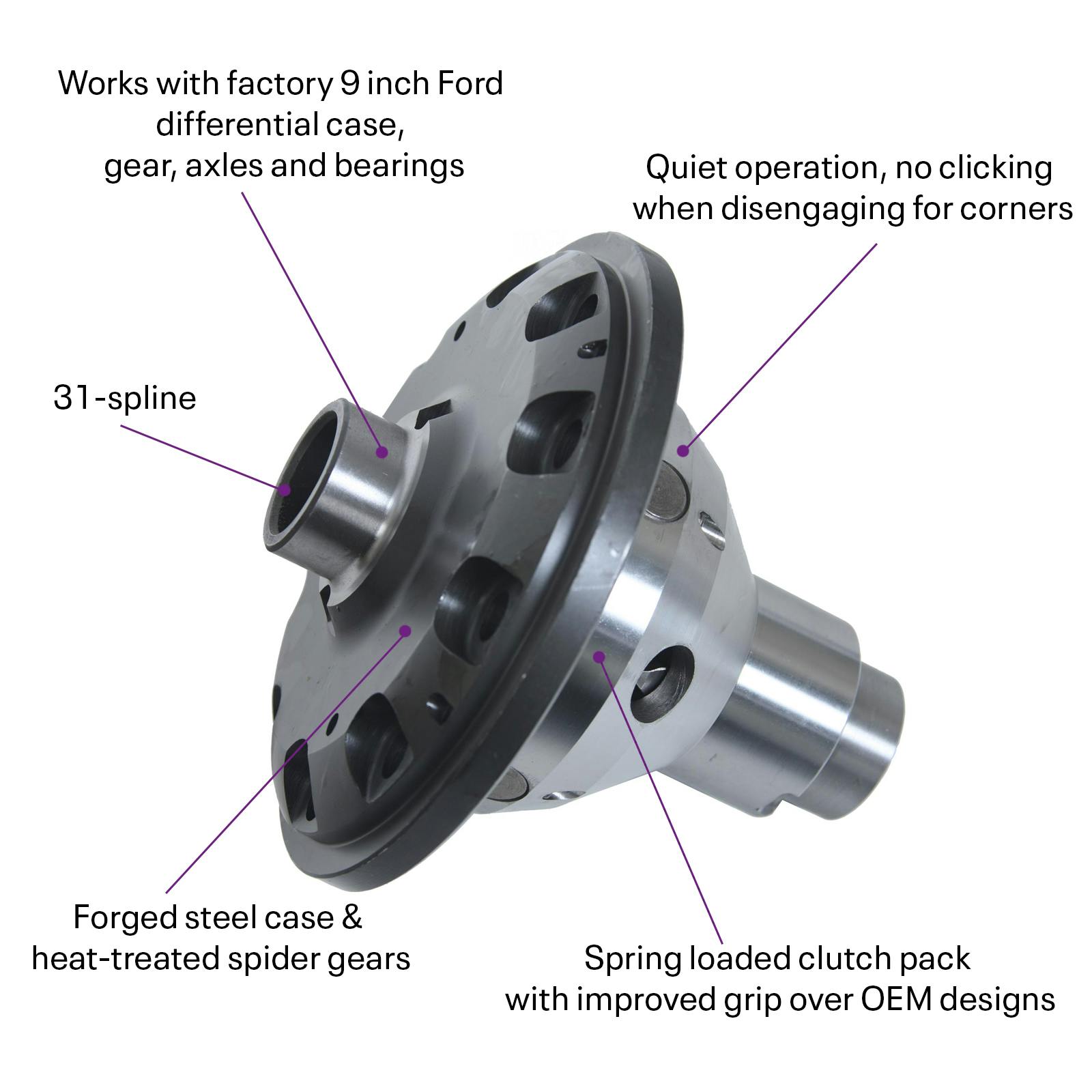 Speedway Clutch Style Differential, Ford 9 Inch, 31 Spline