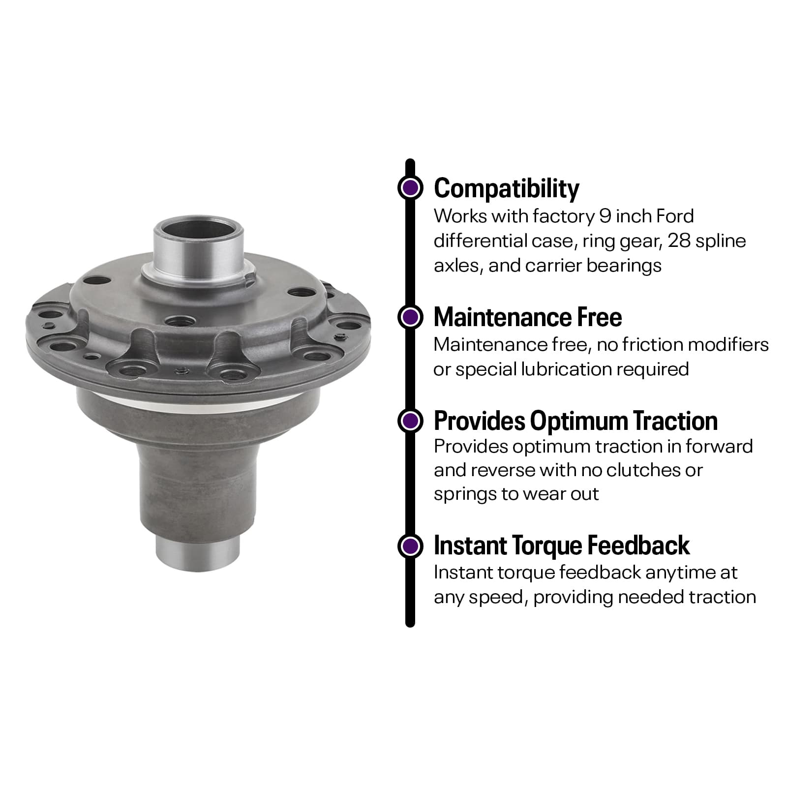 Speedway Helical-Gear Style Differential, Ford 9 Inch, 28 Spline