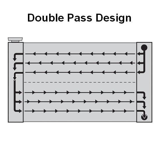 AFCO 1964-67 Pontiac GTO LS Swap Radiator