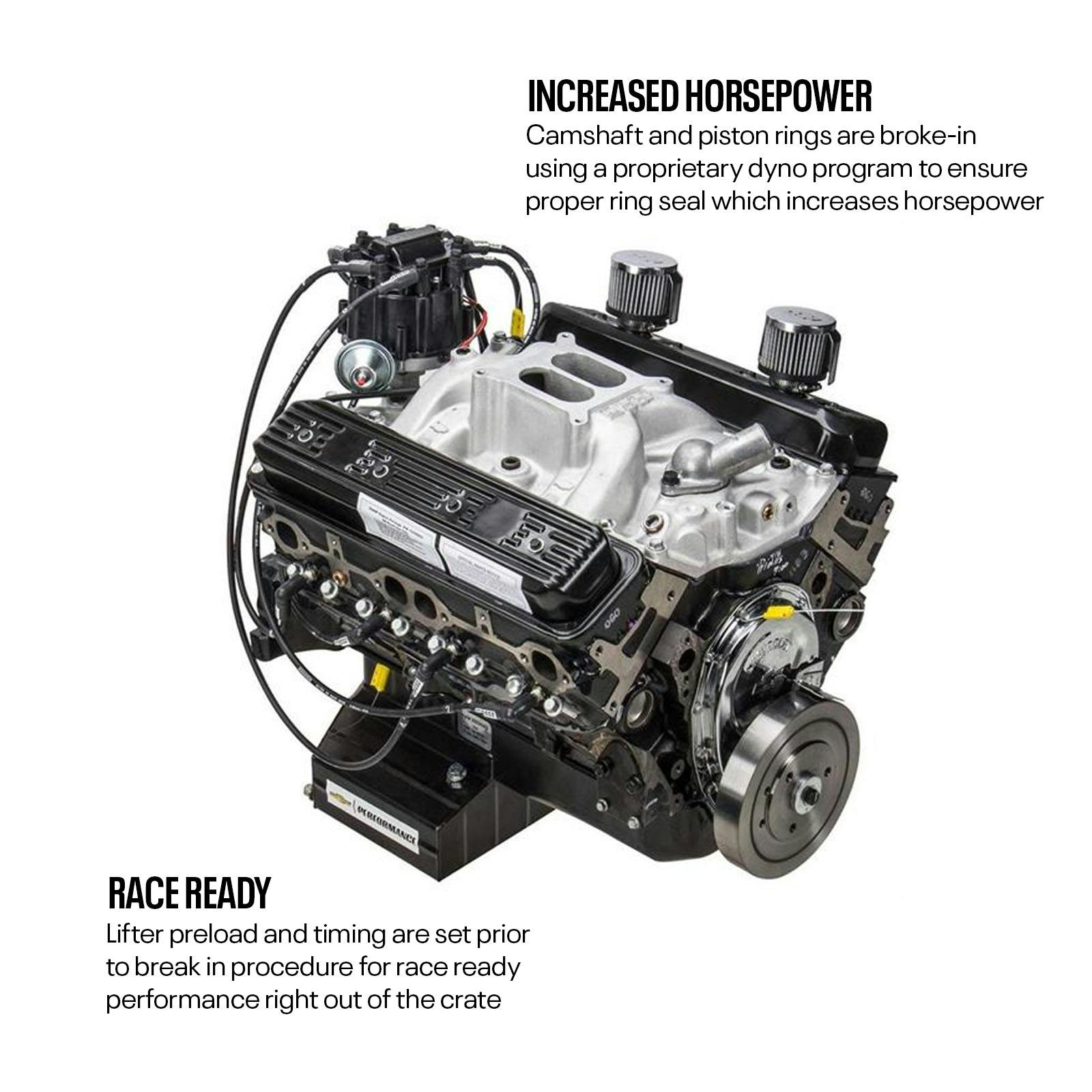 CT350 IMCA-Sealed 602 Crate Engine, Dyno Tested, Dressed