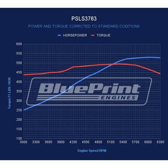 BluePrint PSLS37630CTF Chevy 376 CID LS Crate Engine